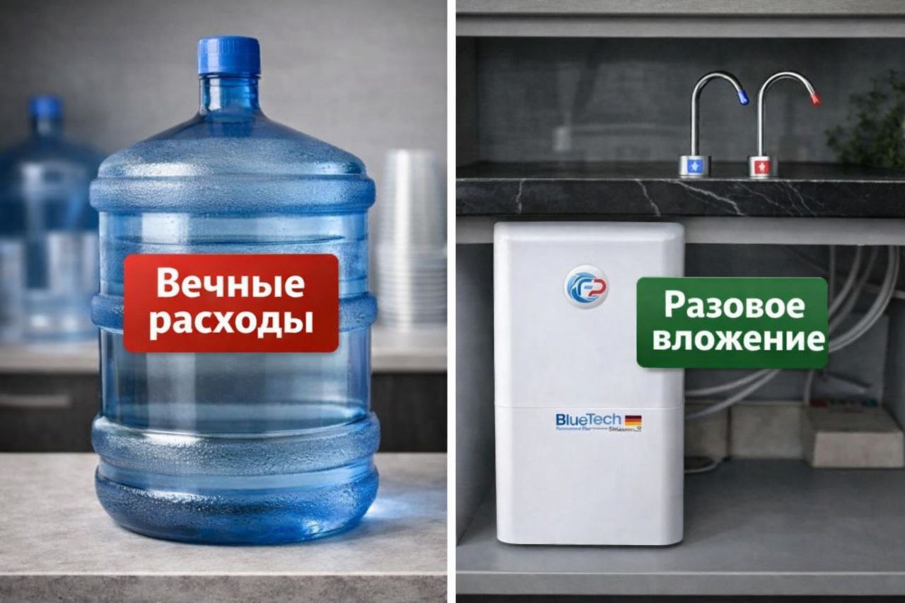 Прямые поставки FilterPro